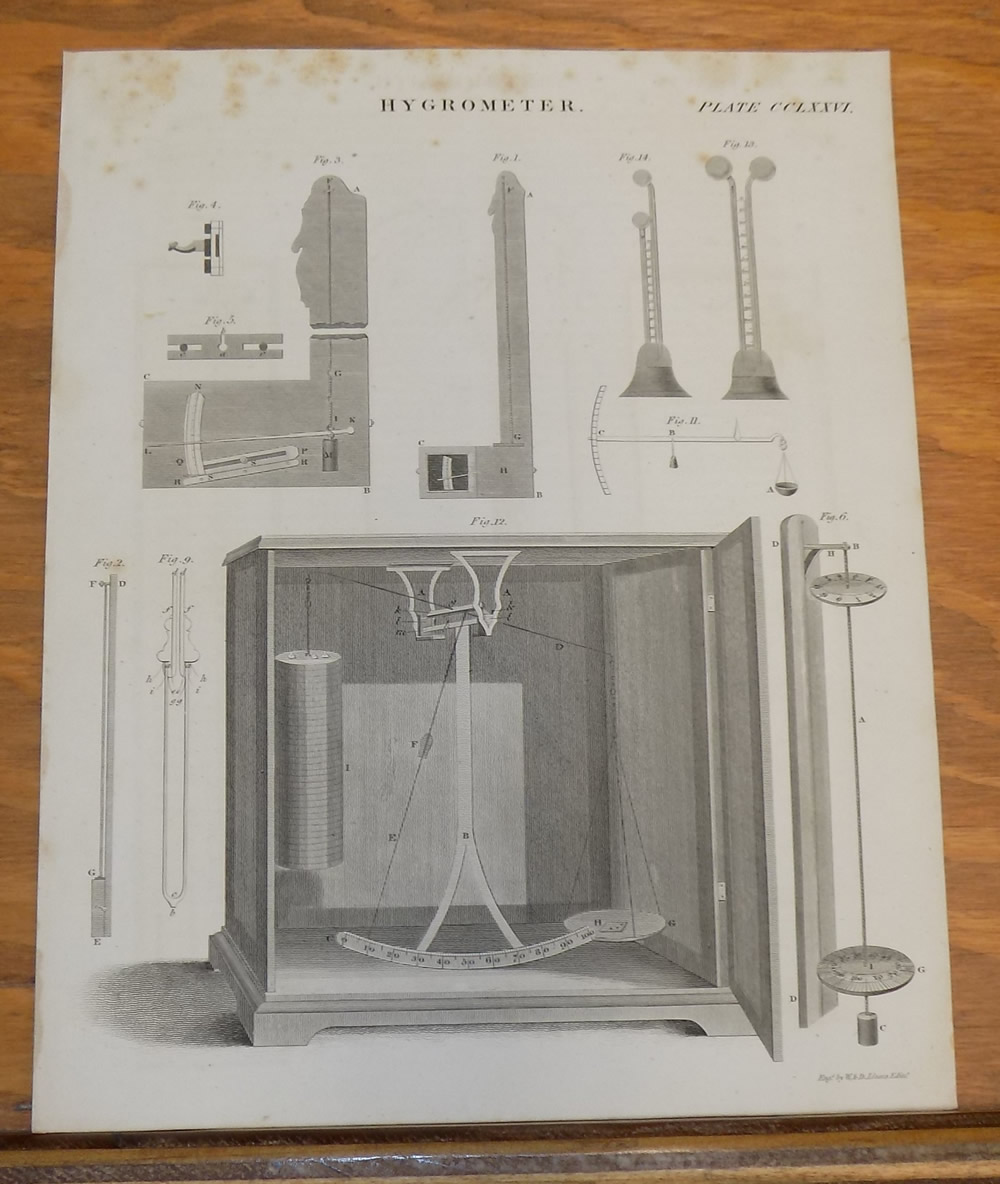 hygrometer types